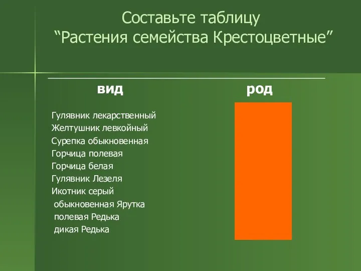 Составьте таблицу “Растения семейства Крестоцветные”