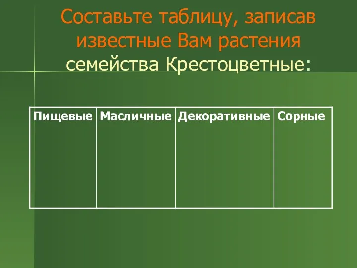 Составьте таблицу, записав известные Вам растения семейства Крестоцветные: