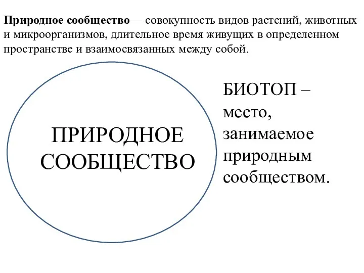 Природное сообщество— совокупность видов растений, животных и микроорганизмов, длительное время