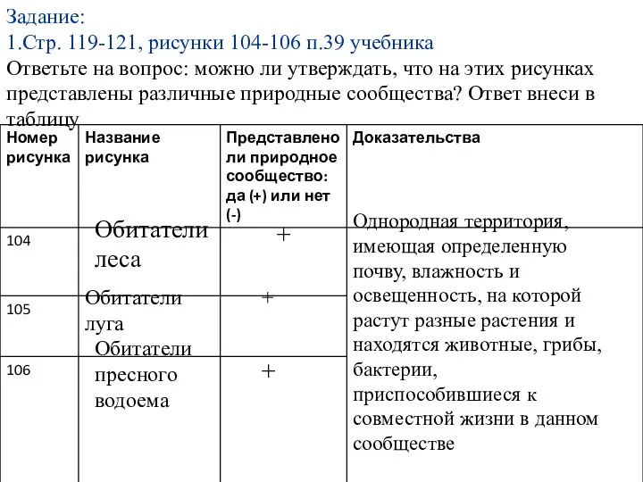 Задание: 1.Стр. 119-121, рисунки 104-106 п.39 учебника Ответьте на вопрос: