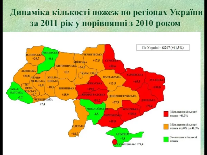 Динаміка кількості пожеж по регіонах України за 2011 рік у порівнянні з 2010 роком