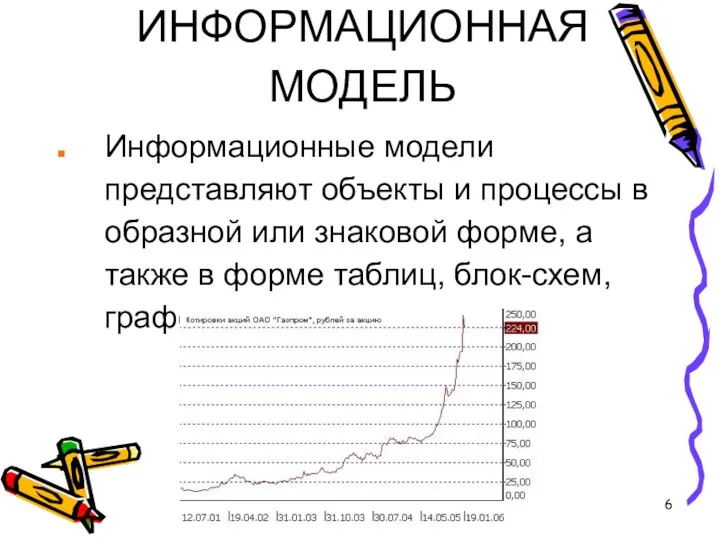 ИНФОРМАЦИОННАЯ МОДЕЛЬ Информационные модели представляют объекты и процессы в образной