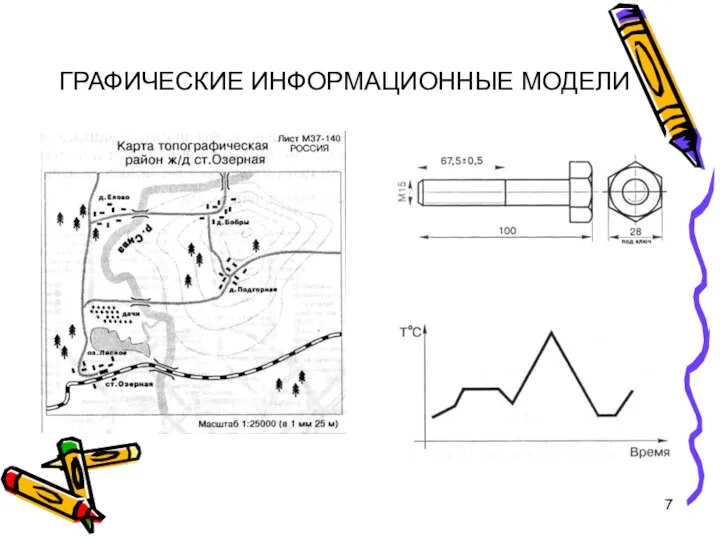 ГРАФИЧЕСКИЕ ИНФОРМАЦИОННЫЕ МОДЕЛИ