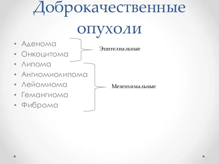 Доброкачественные опухоли Аденома Онкоцитома Липома Ангиомиолипома Лейомиома Гемангиома Фиброма Эпителиальные Мезенхимальные