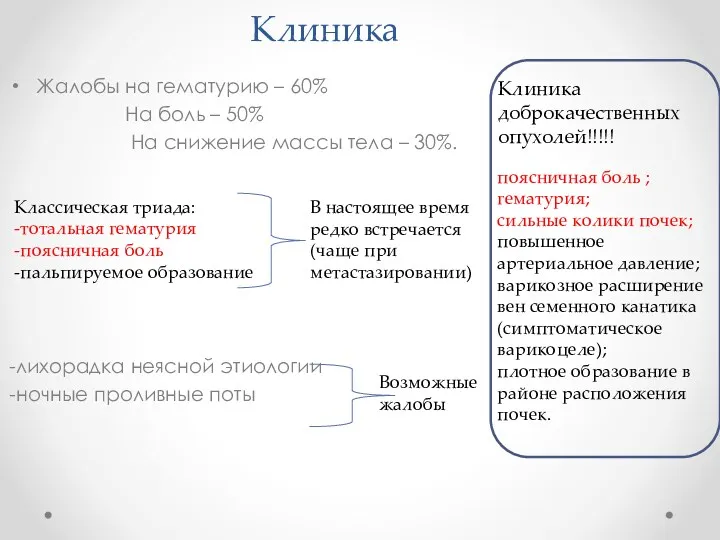 Клиника Жалобы на гематурию – 60% На боль – 50% На снижение массы