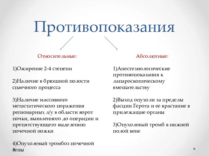 Противопоказания Относительные: 1)Ожирение 2-4 степени 2)Наличие в брюшной полости спаечного процесса 3)Наличие массивного