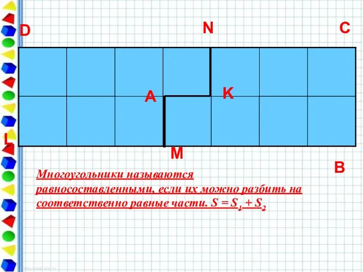 А D C B K L M N Многоугольники называются равносоставленными, если их