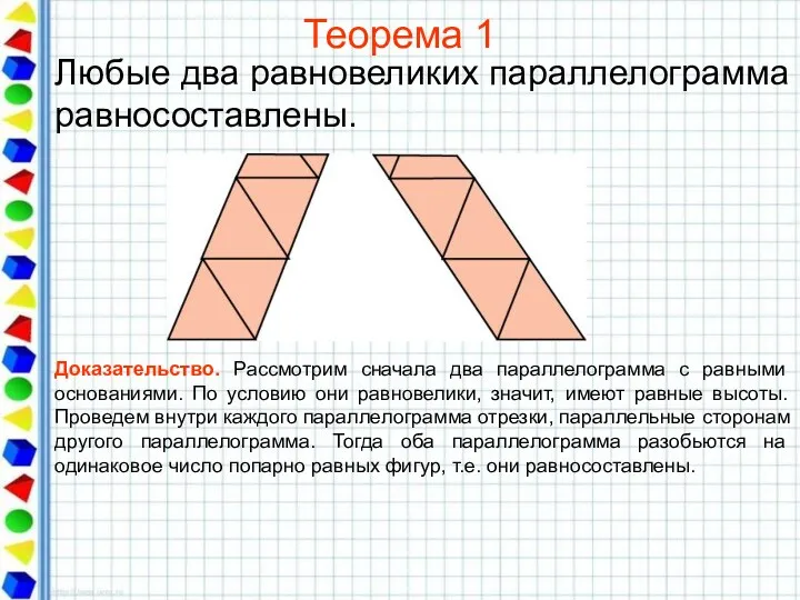 Теорема 1 Любые два равновеликих параллелограмма равносоставлены. Доказательство. Рассмотрим сначала два параллелограмма с