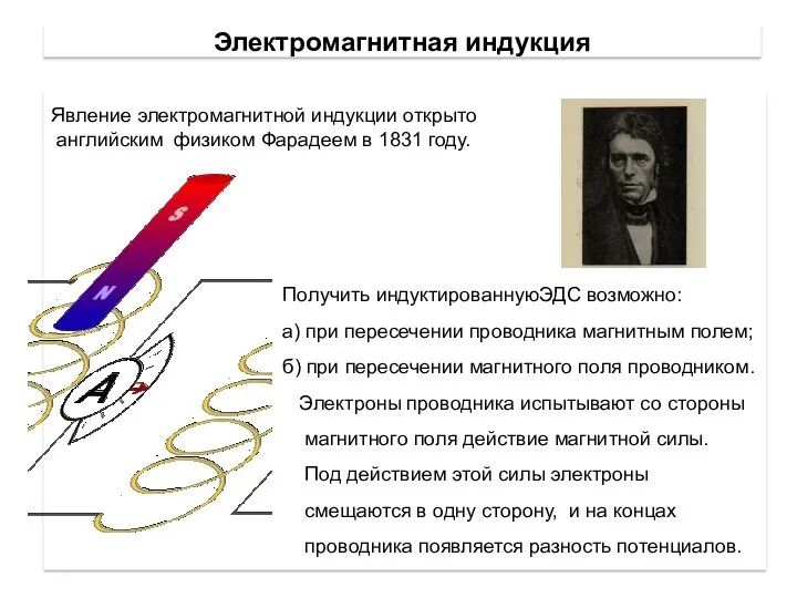 Электромагнитная индукция Явление электромагнитной индукции открыто английским физиком Фарадеем в 1831 году. Получить