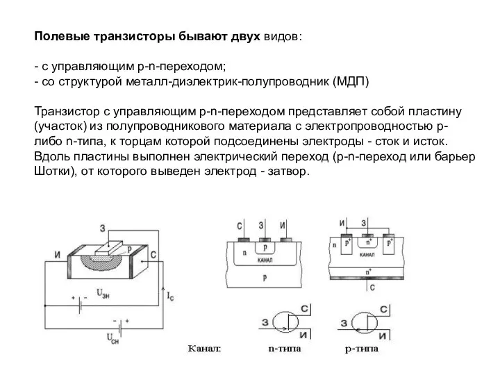 Полевые транзисторы бывают двух видов: - с управляющим p-n-переходом; - со структурой металл-диэлектрик-полупроводник