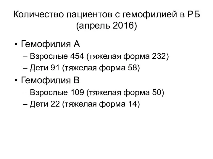 Количество пациентов с гемофилией в РБ (апрель 2016) Гемофилия А