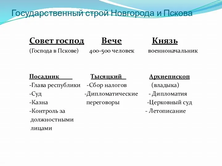 Совет господ Вече Князь (Господа в Пскове) 400-500 человек военноначальник