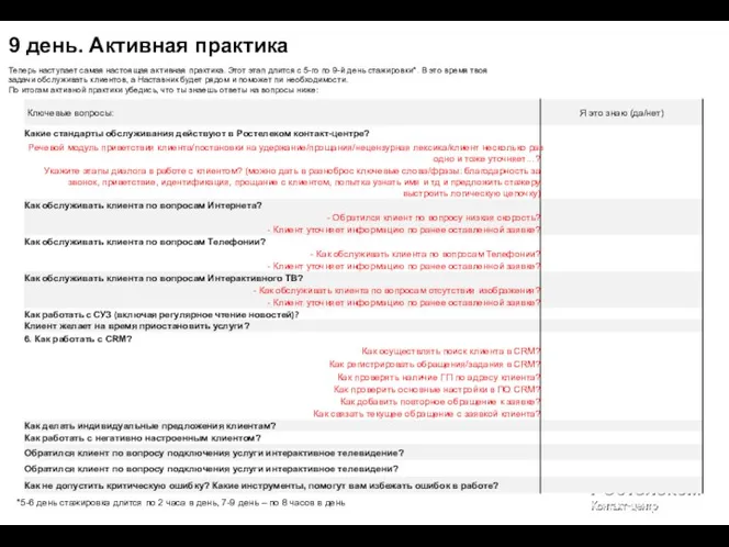 9 день. Активная практика Теперь наступает самая настоящая активная практика.