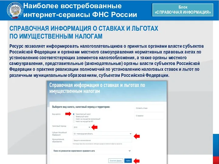 Наиболее востребованные интернет-сервисы ФНС России Блок «СПРАВОЧНАЯ ИНФОРМАЦИЯ» СПРАВОЧНАЯ ИНФОРМАЦИЯ