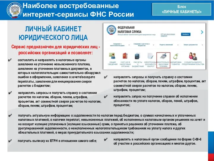 Наиболее востребованные интернет-сервисы ФНС России Блок «ЛИЧНЫЕ КАБИНЕТЫ» ЛИЧНЫЙ КАБИНЕТ