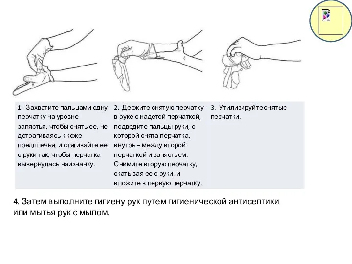 II. КАК СНИМАТЬ ПЕРЧАТКИ: 4. Затем выполните гигиену рук путем гигиенической антисептики или