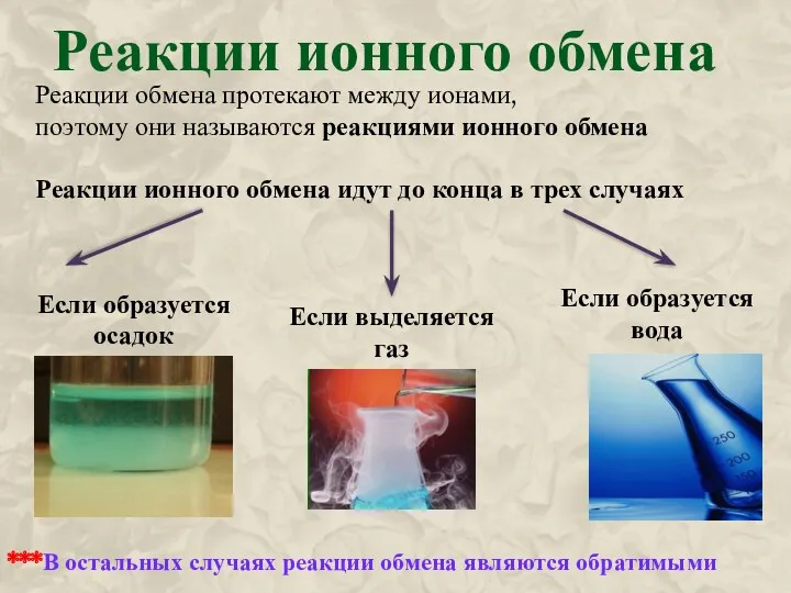 Реакции обмена протекают между ионами, поэтому они называются реакциями ионного