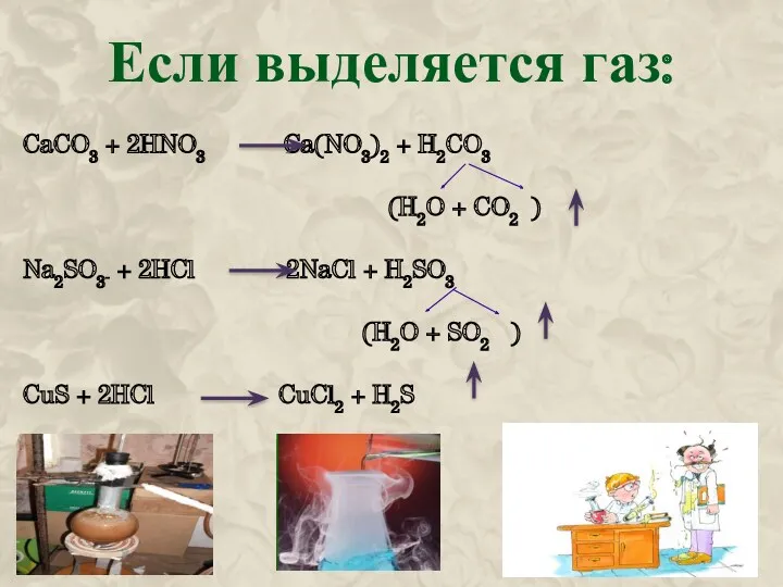 Если выделяется газ: CaCO3 + 2HNO3 Ca(NO3)2 + H2CO3 (H2O