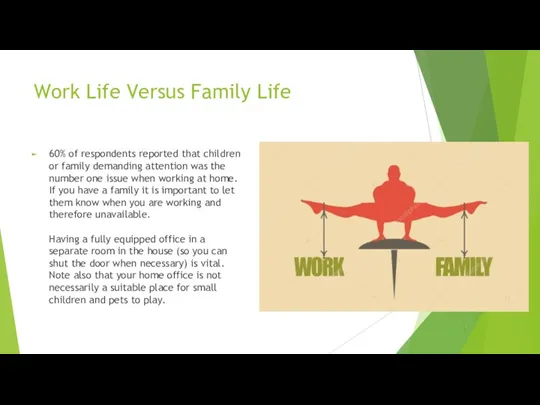 Work Life Versus Family Life 60% of respondents reported that