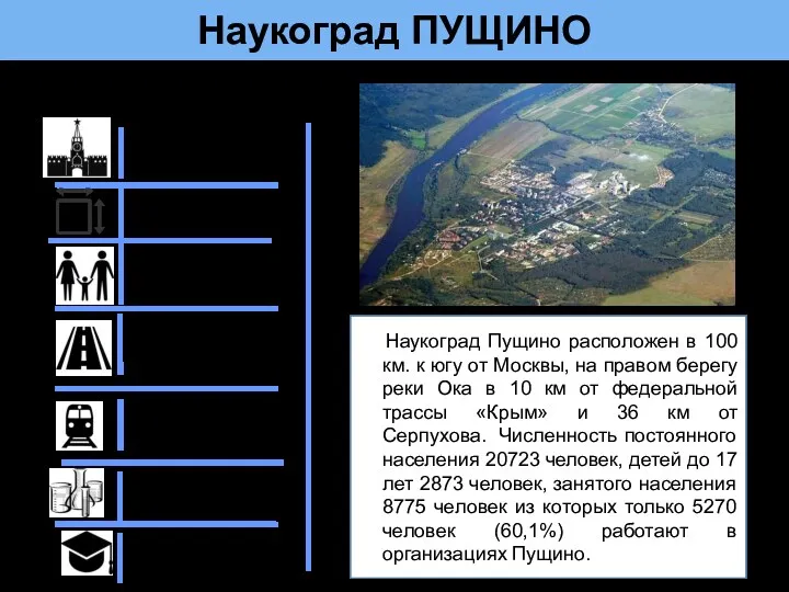 1784 Га М-2 «Крым» - 10 км На юг 100