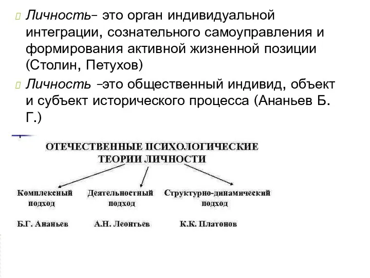 Личность– это орган индивидуальной интеграции, сознательного самоуправления и формирования активной