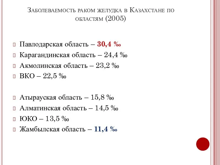 Заболеваемость раком желудка в Казахстане по областям (2005) Павлодарская область