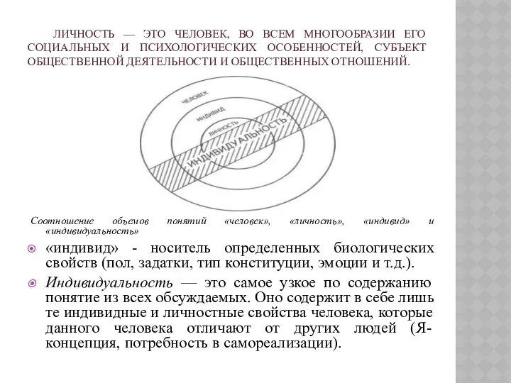 ЛИЧНОСТЬ — ЭТО ЧЕЛОВЕК, ВО ВСЕМ МНОГООБРАЗИИ ЕГО СОЦИАЛЬНЫХ И