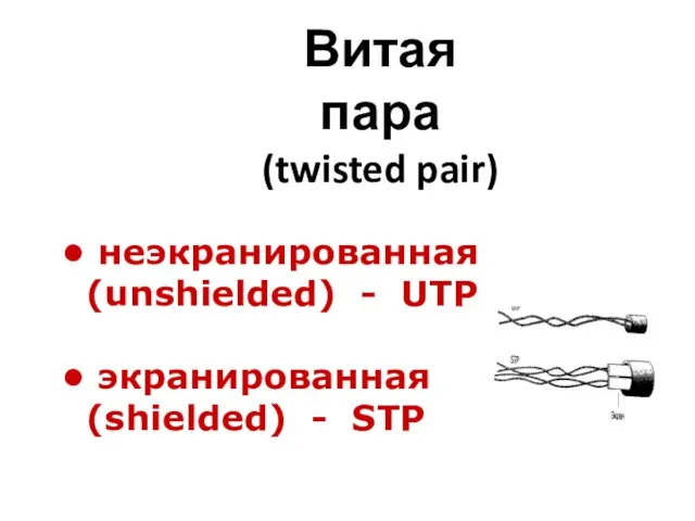 Витая пара (twisted pair) неэкранированная (unshielded) - UTP экранированная (shielded) - STP
