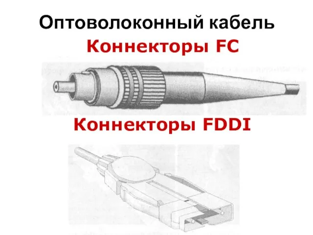 Коннекторы FC Оптоволоконный кабель Коннекторы FDDI