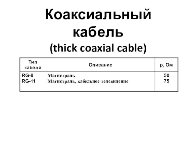 Коаксиальный кабель (thick coaxial cable)