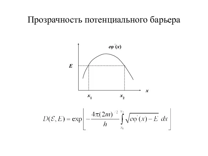 Прозрачность потенциального барьера E eφ΄(x) x1 x2 x