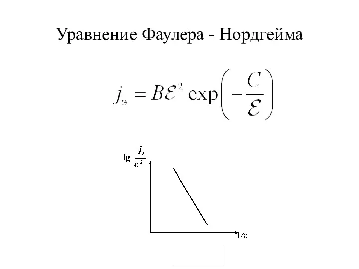 Уравнение Фаулера - Нордгейма