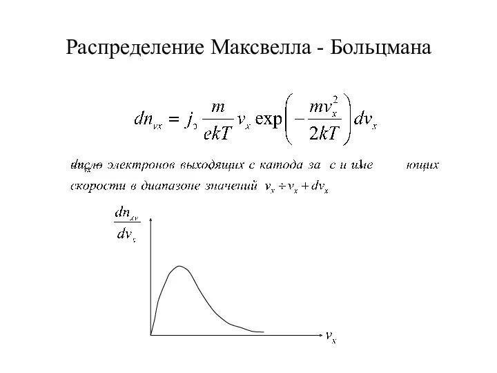 Распределение Максвелла - Больцмана