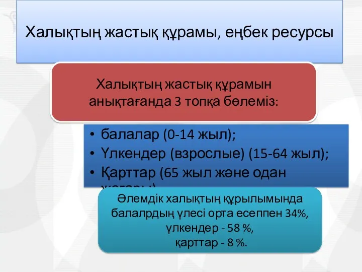 Халықтың жастық құрамы, еңбек ресурсы балалар (0-14 жыл); Үлкендер (взрослые)