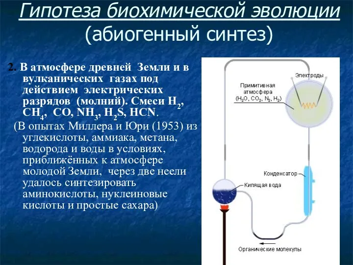 Гипотеза биохимической эволюции (абиогенный синтез) 2. В атмосфере древней Земли