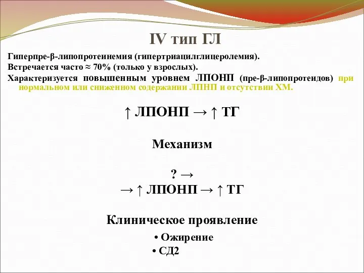 IV тип ГЛ Гиперпре-β-липопротеинемия (гипертриацилглицеролемия). Встречается часто ≈ 70% (только