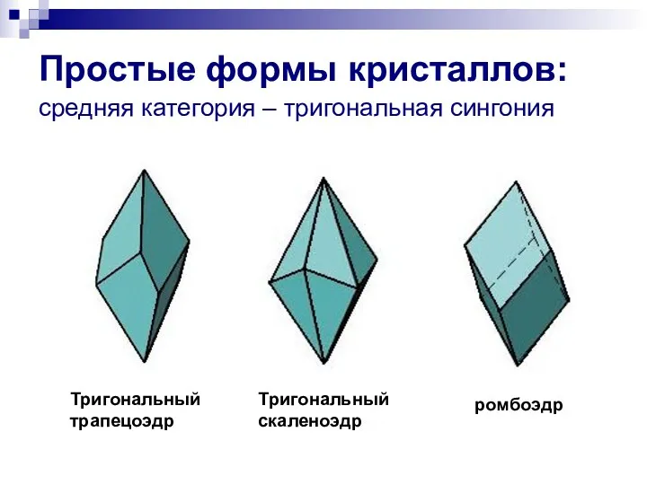 Простые формы кристаллов: средняя категория – тригональная сингония Тригональный трапецоэдр Тригональный скаленоэдр ромбоэдр