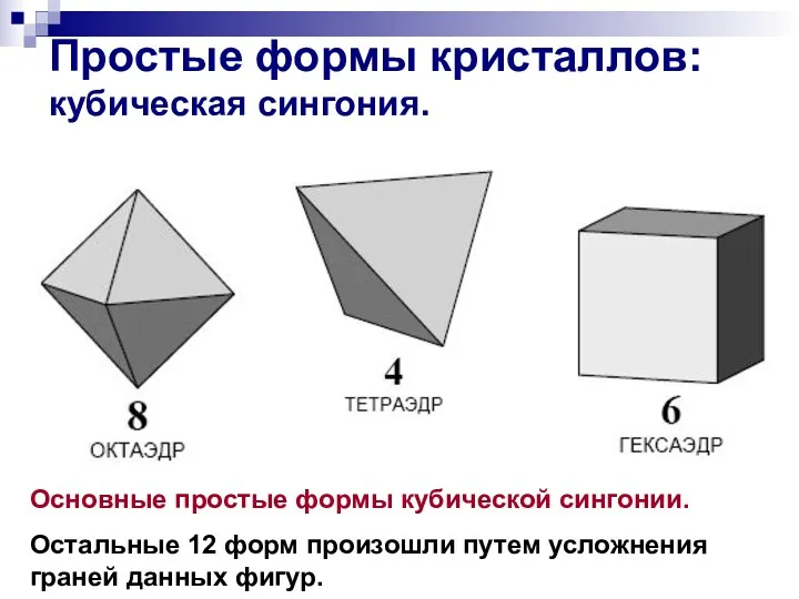 Основные простые формы кубической сингонии. Остальные 12 форм произошли путем