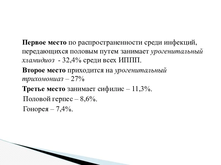 Первое место по распространенности среди инфекций, передающихся половым путем занимает