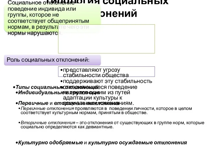 Типология социальных отклонений Социальное отклонение – поведение индивида или группы,