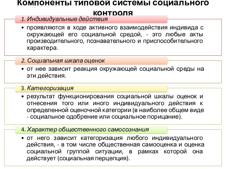 Компоненты типовой системы социального контроля