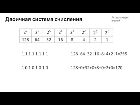 Двоичная система счисления Актуализация знаний 1 1 1 1 1