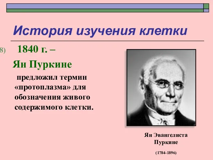 История изучения клетки 1840 г. – Ян Пуркине предложил термин