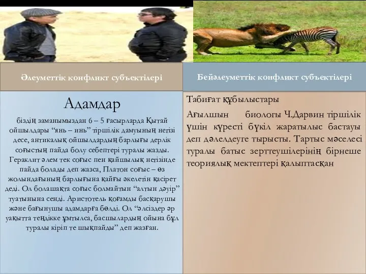 Адамдар біздің заманымыздан 6 – 5 ғасырларда Қытай ойшылдары “янь