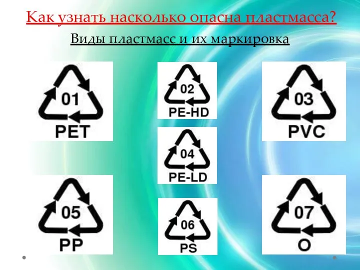 Как узнать насколько опасна пластмасса? Виды пластмасс и их маркировка