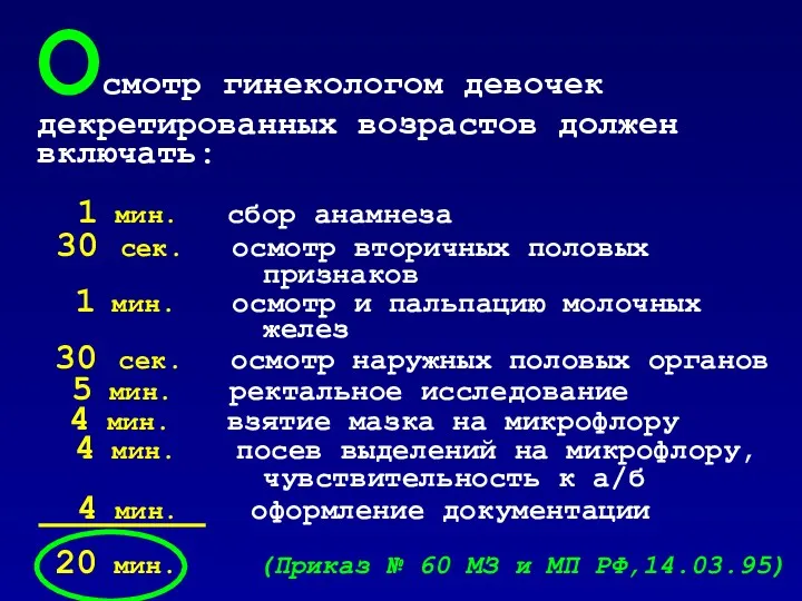 Осмотр гинекологом девочек декретированных возрастов должен включать: 1 мин. сбор анамнеза 30 сек.