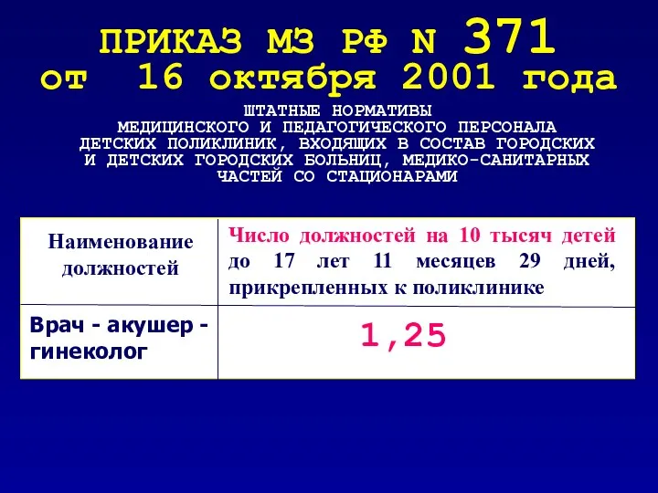 ПРИКАЗ МЗ РФ N 371 от 16 октября 2001 года