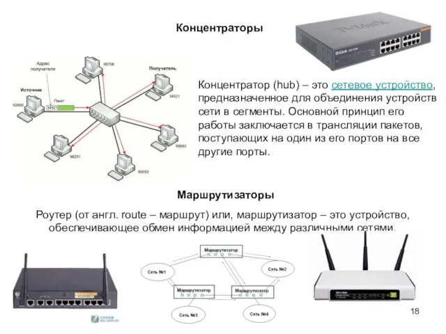 Концентраторы Концентратор (hub) – это сетевое устройство, предназначенное для объединения устройств сети в