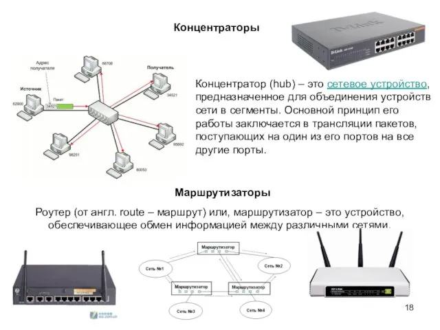 Концентраторы Концентратор (hub) – это сетевое устройство, предназначенное для объединения