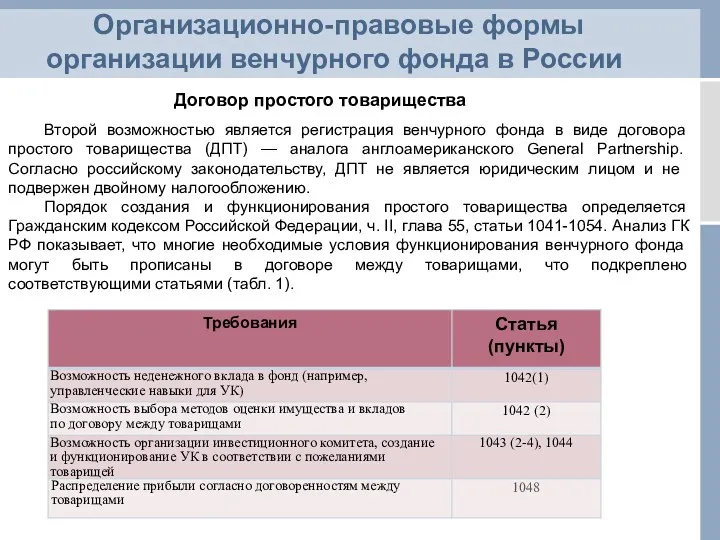 Организационно-правовые формы организации венчурного фонда в России Второй возможностью является